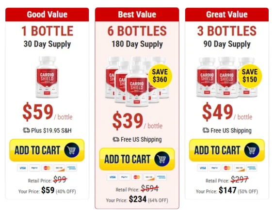 Cardio Shield Price