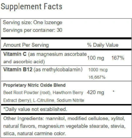 CircO2 Ingredients