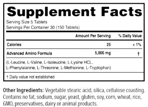 Ingredients Of Advanced Amino Formula