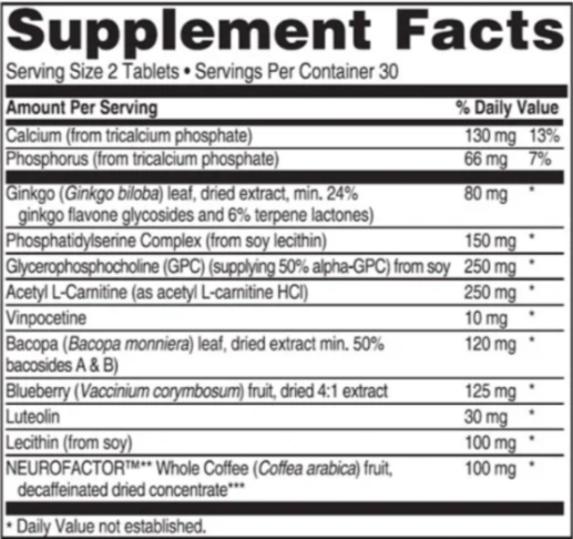 Ingredients of Advanced Memory Formula