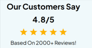 RingZen6 Customer Reviews