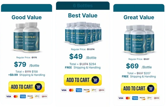 Sciatilief Price
