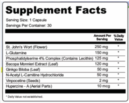 SonoVive Supplement Facts