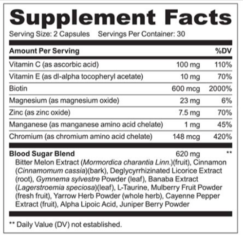 Type2Defense supplement facts